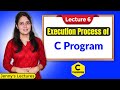 C_06 Execution Process of a C Program | C Programming Tutorials