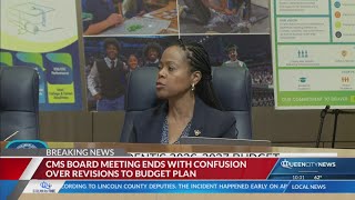 CMS leaders table budget vote, seeks revisions