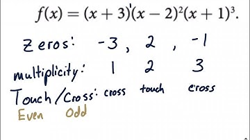 Identify zeros and their multiplicities of polynomial function and determine touch or cross