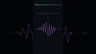 Mathematical Soundwaves | 8 Amazing Functions, Graphs & Wave Patterns | Math Visualization #math