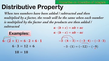 Math 7 Week 4 | Properties of the operation on integers|  #Mathtutorial #tutorial #Module4