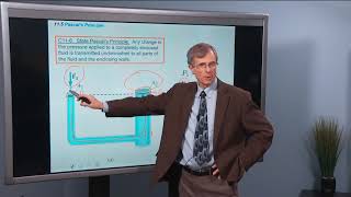 11.5 Pascal’s Principle