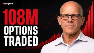 108 Million Options Contracts in One Day. Henry Schwartz of CBOE Breaks It Down