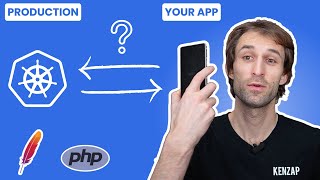 Pushing First App to Kubernetes [Part 3]