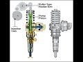 Mounting Unit injector Aus-und Einbau PUMPE DUSE 2.0 , 1.9 TDI AWX AVB AVF BGW