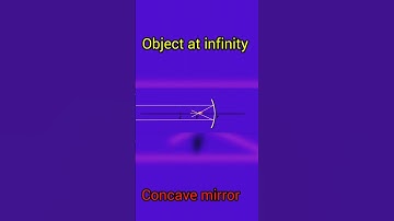 👉 Object at Infinity in Concave Mirror | Image Formation #physics #shorts #short