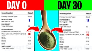 1 TSP of THIS will Improve Your Iron & Hemoglobin Naturally