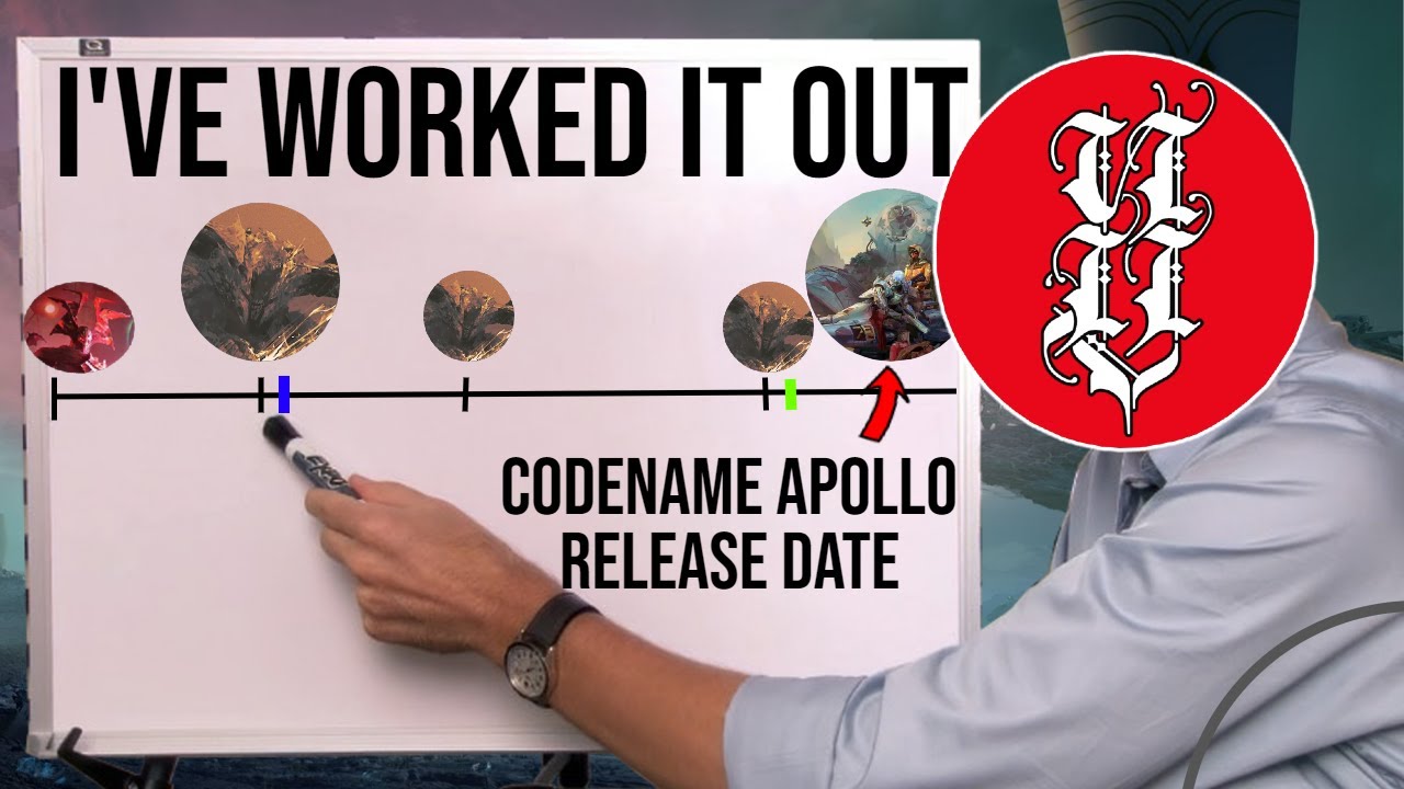 Destiny Expansion Dates