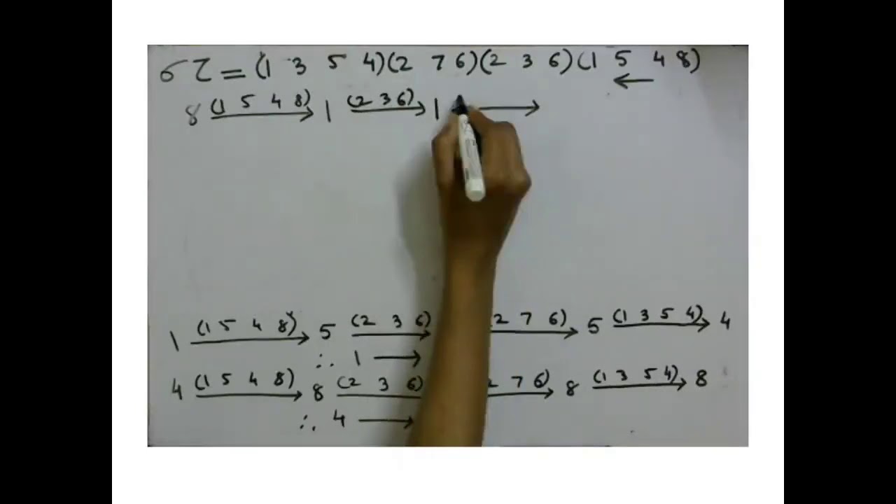 Multiplication of cycles