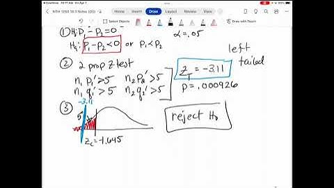 10.3 Comparing Two Independent Population Proportions