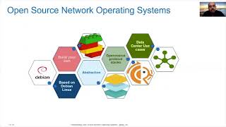 Famous Demystifying Open Source Network Operating Systems Wealth
