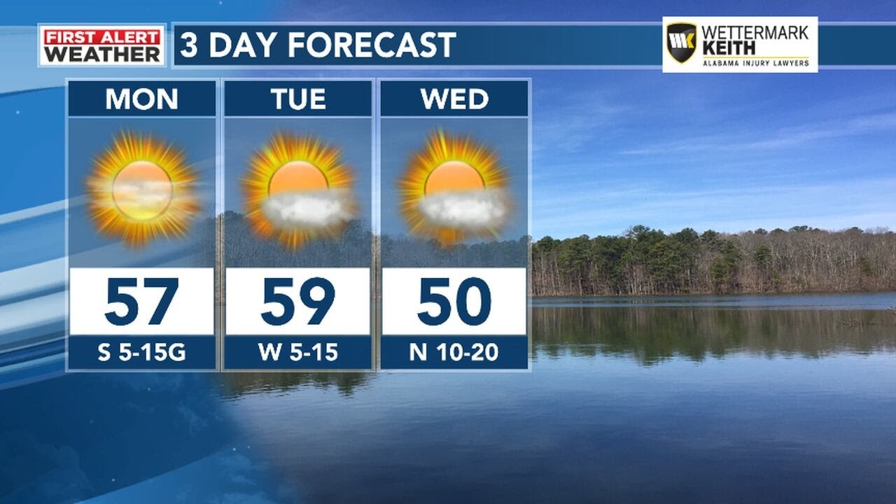 48 First Alert Forecast: Sunny but breezy Monday, dry week ahead - YouTube