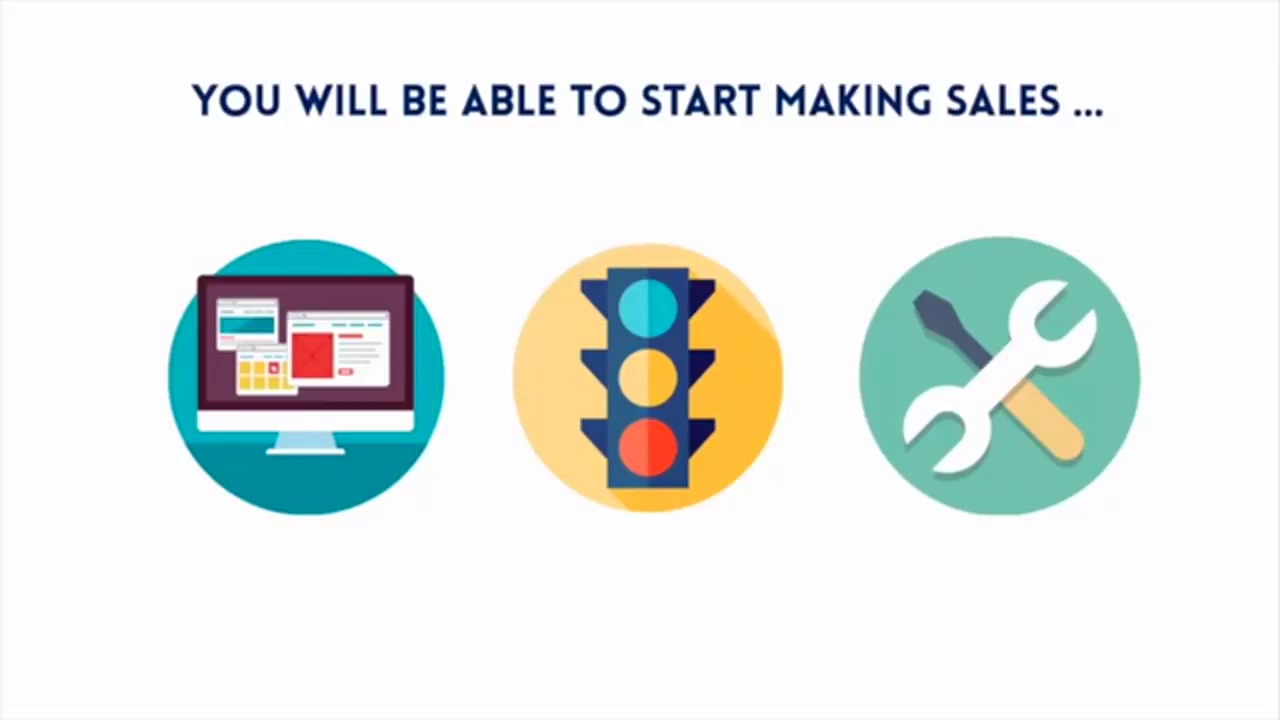 Easiest System Ever Honest Review,