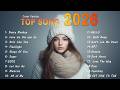 Top Songs Cover HotHit Music Pop Playlist Best Song 2026 Velu Music 