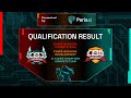 Pengumuman Hasil Qualification CBC, CBD & VCC 2025 | Cyber Breaker Ecosystem