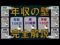 【超有料級】扶養内パート主婦！コスパ最強は？社会保険料や税金は？年収１０３万円の壁引き上げはどうなる？年収１６０万円の壁へ？！