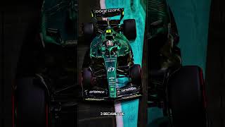 The Underdog F1 Car That Challenged the Giants – Aston Martin AMR23!