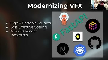 Modernizing VFX, Animation & Game Pipelines: Introducing K8 & Pulumi for Container Management
