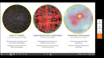 Dynamic Urban Nodes Emotion Simulator