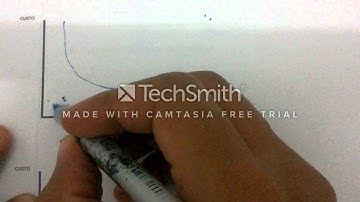 VÍDEO AULA CURVA LEC