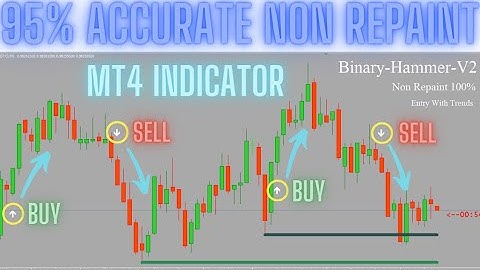 95% Accurate Non repaint Binary Treading indicator (Quotex,IQ Option,Pocket Option)