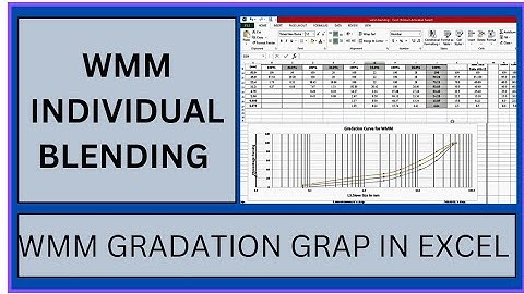 WMM GRADATION BLENDING GRAP IN EXCEL|| HOW TO MAKE WMM BLENDING GRAP IN EXCEL