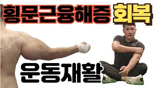 횡문근융해증 회복을 위한 운동재활