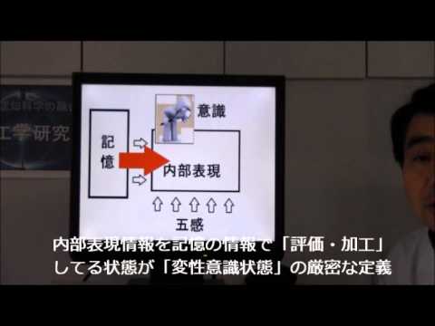 内部表現の書き換え 技術 Youtube