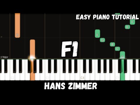F1 Main Theme - Hans Zimmer