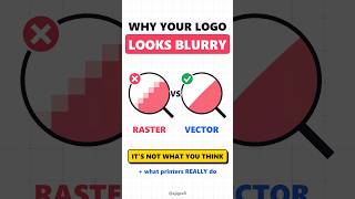 Why Your Logo Looks Blurry (It's Not What You Think)