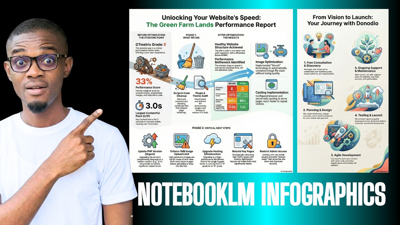 Create STUNNING Infrographics With Notebooklm For FREE - YouTube