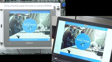 Simple, Secure ＆ Robust Secure Remote Maintenance by HMI with Industrial grade 4G router