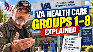 VA Health Care Priority Groups Explained: What Groups 1–8 Actually Mean