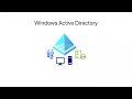 How To Setup Active Directory in Windows Server