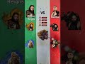 Clash In Italy Color Mixing 06 Roman Reigns and Cody Rhodes vs Jacob Fatu and Gunther #satisfying