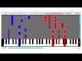Middle of video