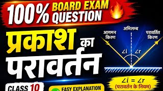 Prakash ka Paravartan | Reflection of Light Class 10 Physics | Ray Diagram Easy Explanation | Hindi