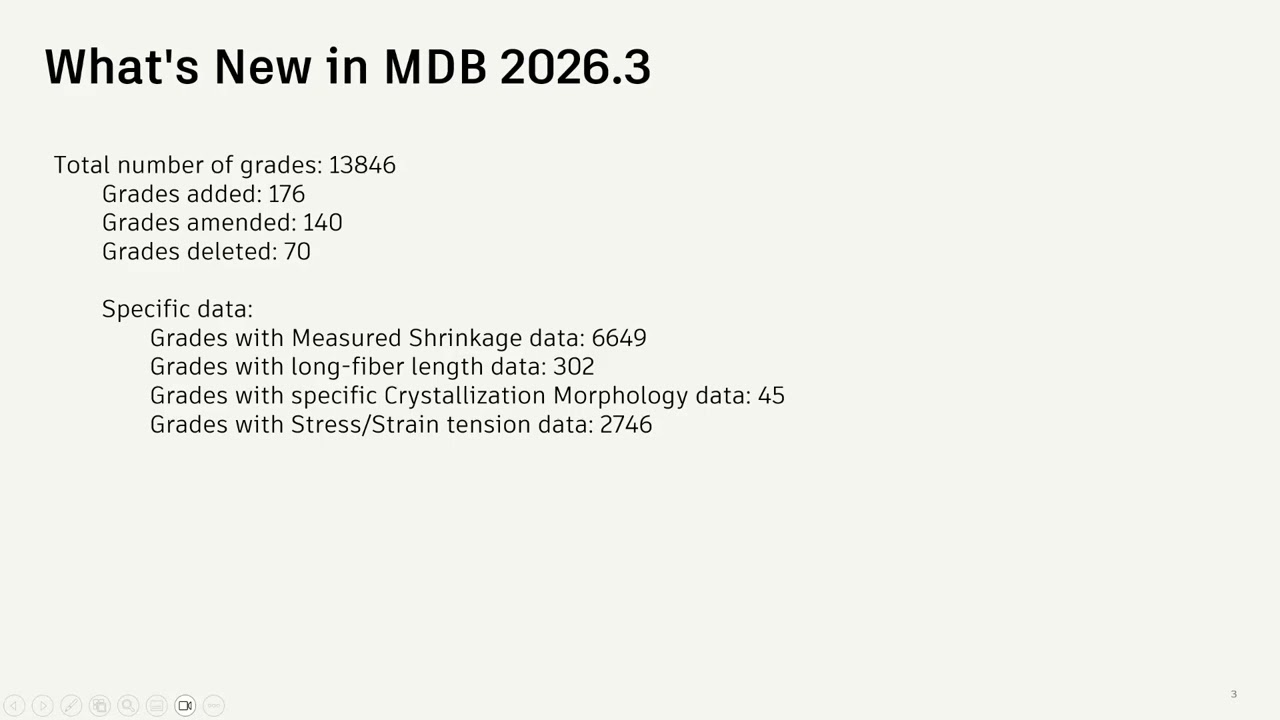 MFLO2026 MDB 2026 3Update