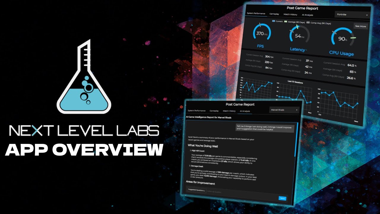 Next Level Lab Next Level Labs | Product Overview | Tracking, Benchmarking and AI for ...