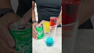 Traffic Light Bomb