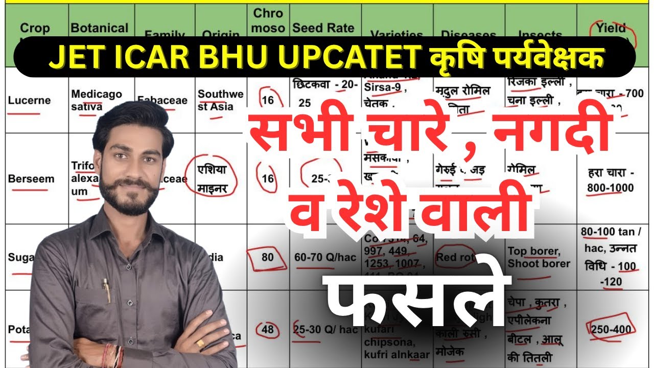 JET Agriculture 2025 I चारा, नगदी और रेशेदार फसलें | Fodder, Cash & Fiber Crops