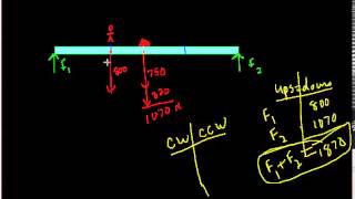 Parallel Forces (Part 2)