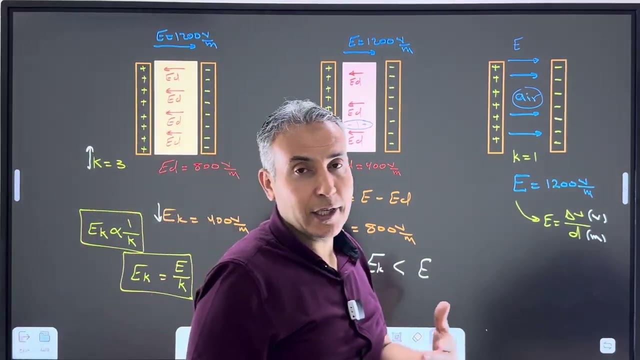 متميزين المحاضرة ٤ الفصل الاول أقوى المحاضرات  الفصل الاول