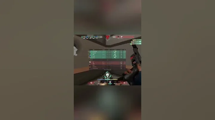 Neon ace🥶#clips #goviralshorts #reyna #valorant #ace #jett #likeforlikes #neon