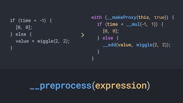 How After Effects pre-processes your expressions