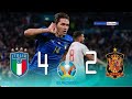 Italy 🇮🇹 ⁴1×1² 🇪🇸 Spain Euro 2020 Sime Final Extended HighLight Match Full HD 1080P 🎤《البلوشى》
