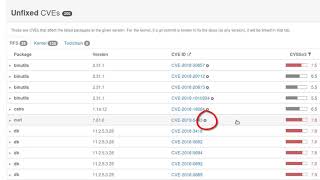 Timesys Vigiles Security Monitoring & Management: Triaging Your Vigiles CVE Report