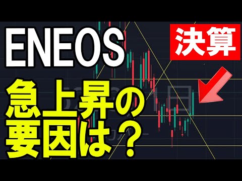 決算発表でショートカバー？　ENEOS（5020）株式テクニカルチャート分析