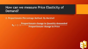 CLASS 12 ELASTICITY OF DEMAND
