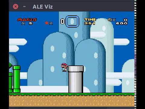 Super Mario World - FireFly optimization neuroevolution (Bug version)